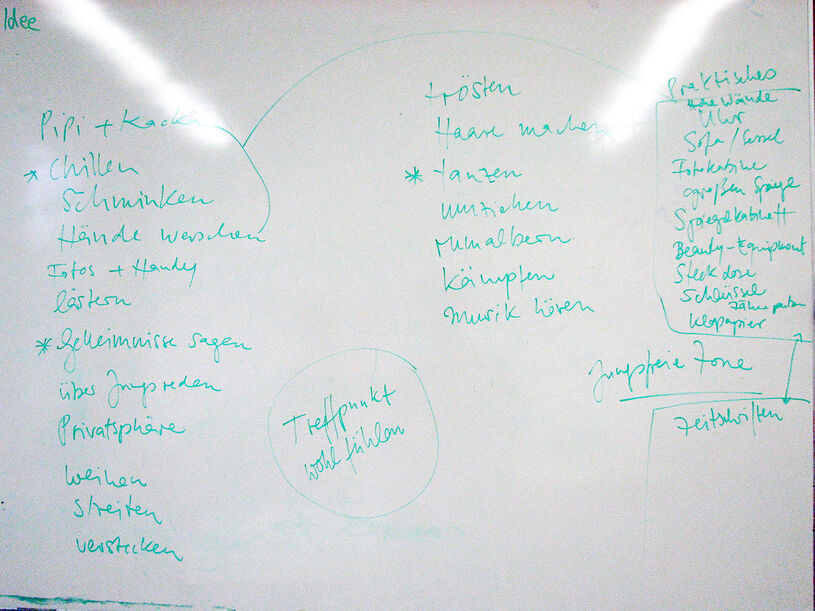 raumfinder_partizipative-kunst-am-bau_beteiligung_nog-bremen_2012_kooperativ-entwerfen_visuelles-praezisieren_collagen
